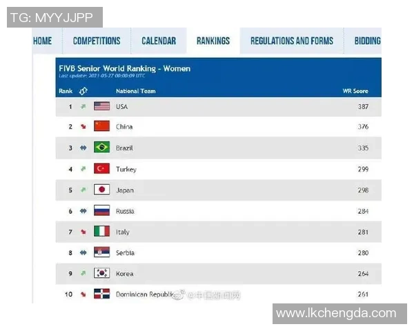 武汉排球队在全国排球耐力排行榜中荣获第五名展现出强大实力与潜力