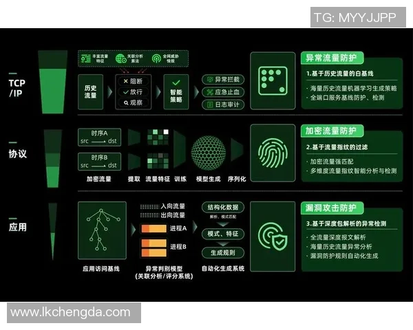 广州乒乓球队防守策略分析及其对比赛成绩的影响探讨